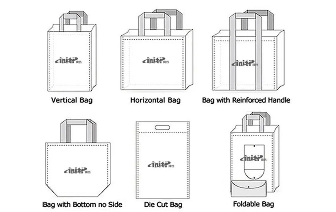 bags types