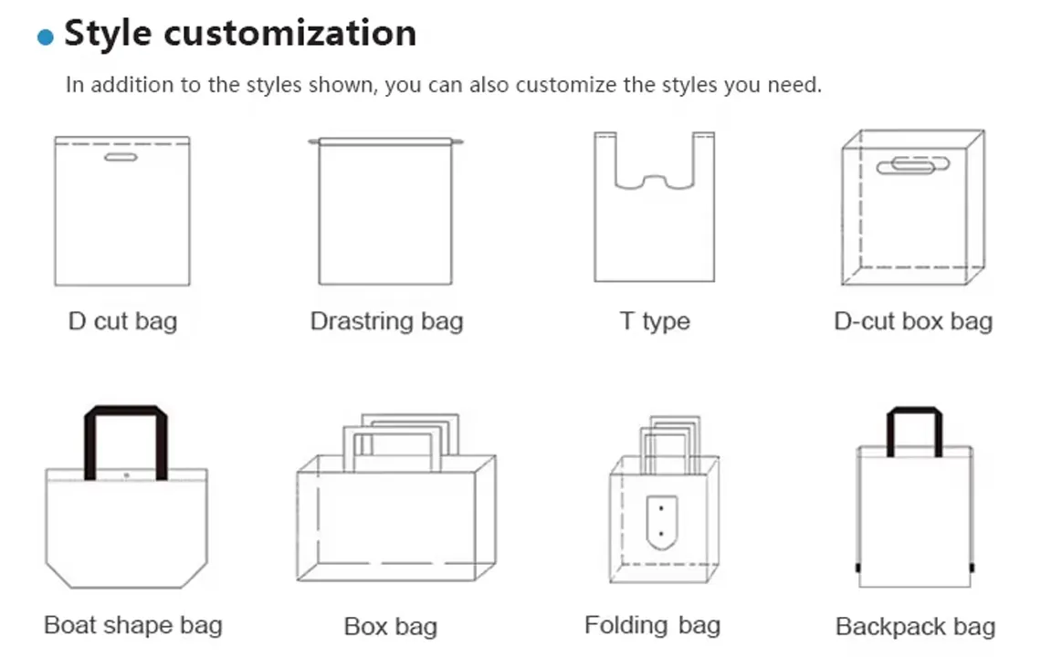 pp laminated woven bag types