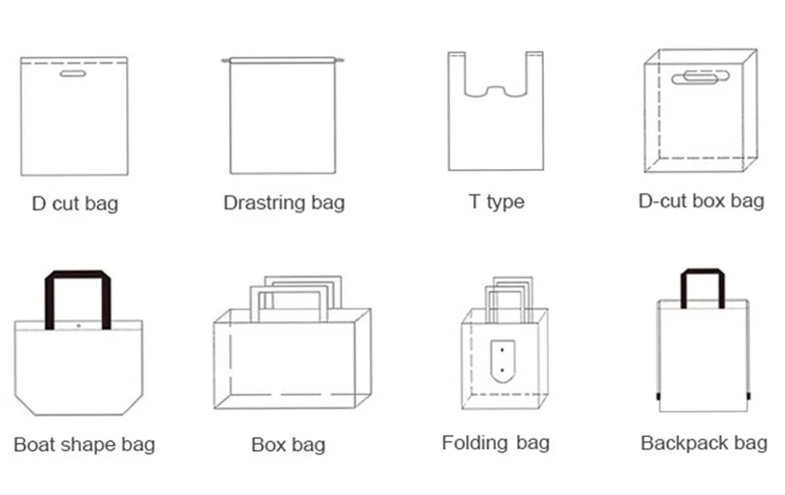 shopping bags style