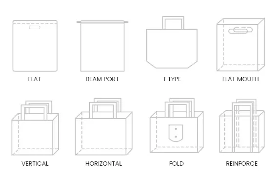 wine bags types