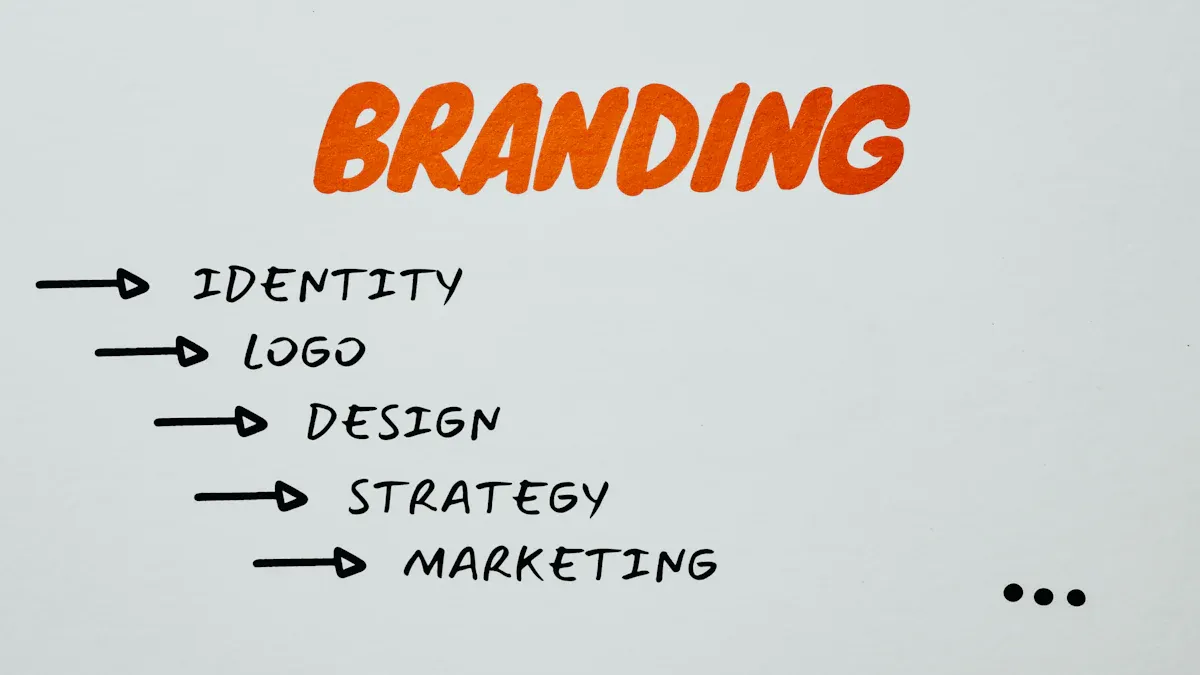 Customization and Branding Tips