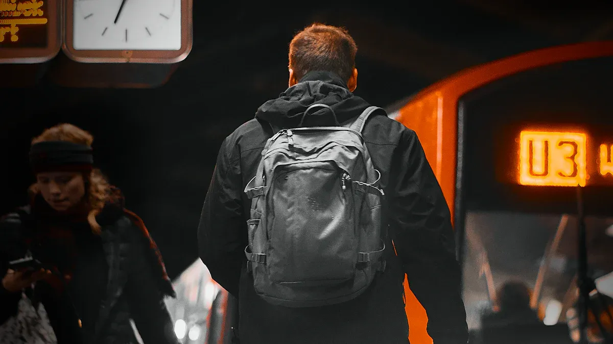 How to Choose a Backpack by Activity